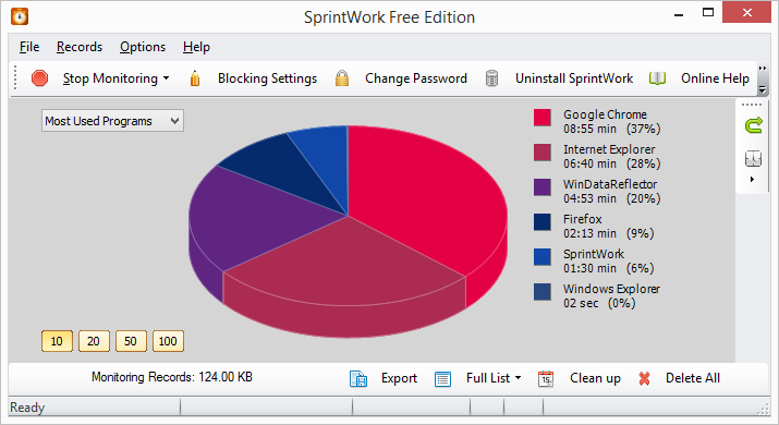 SprintWork Social Media Blocker screenshot