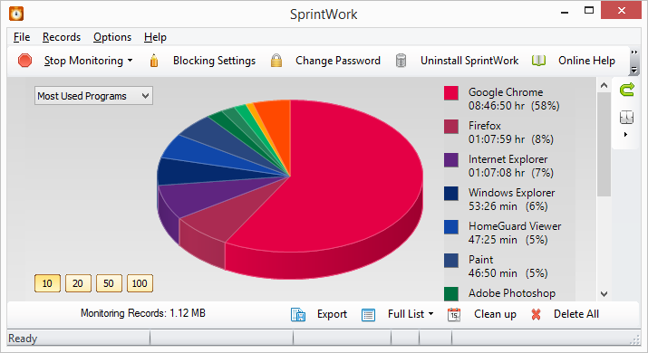 SprintWork Distraction Blocker 1.7.7 screenshot