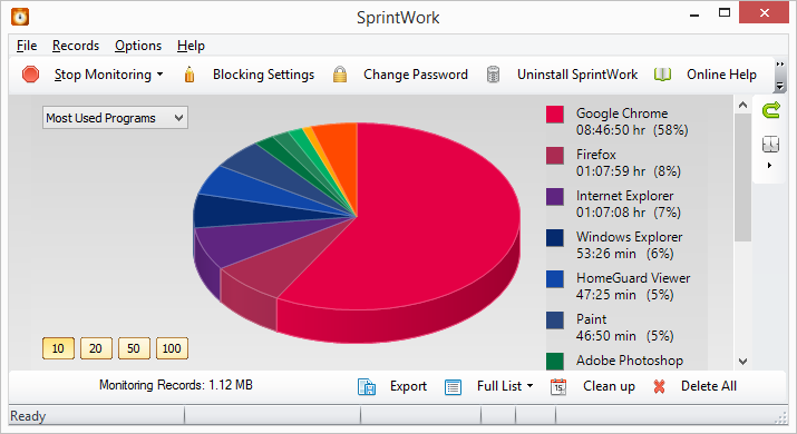 distraction blocking and time tracking